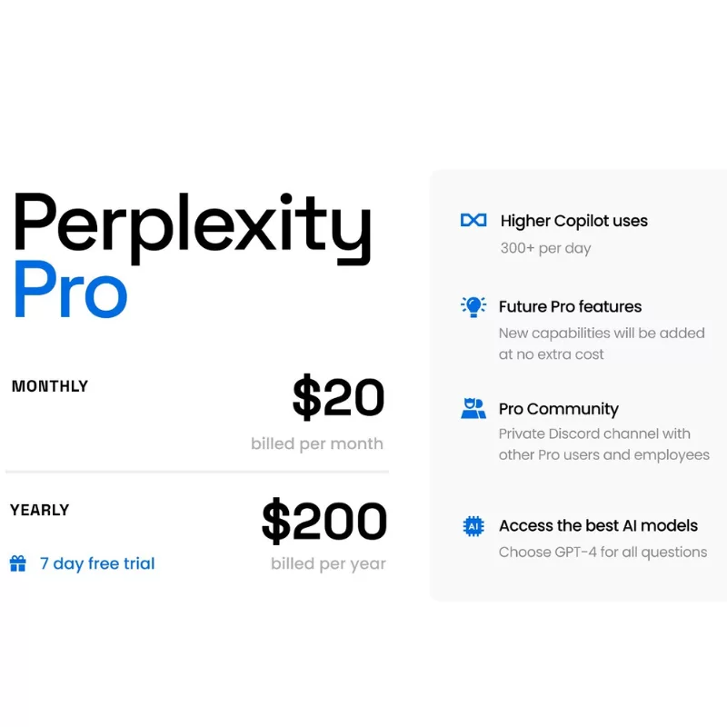 Perplexity AI